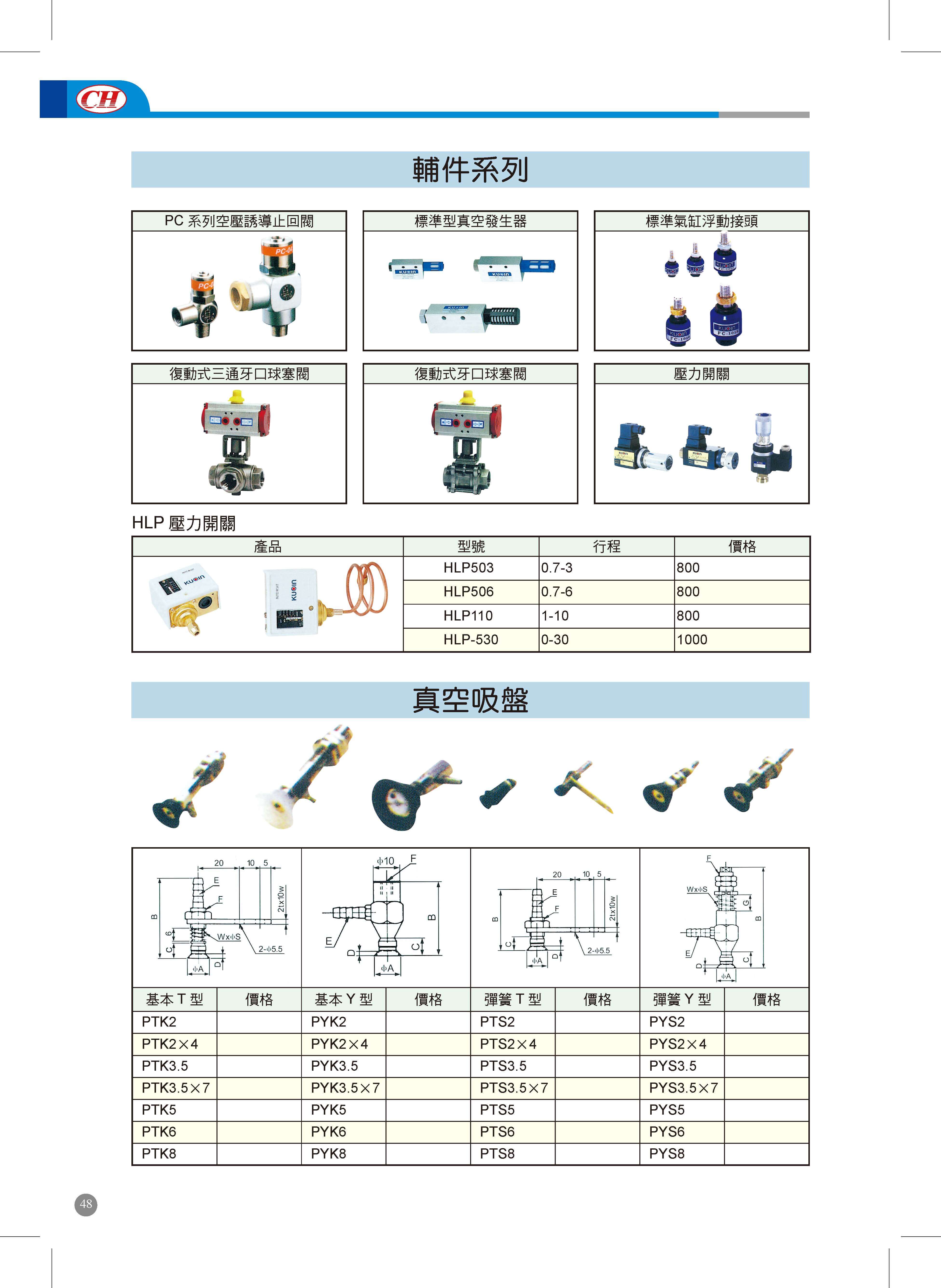 常驊企業有限公司的產品介紹圖片